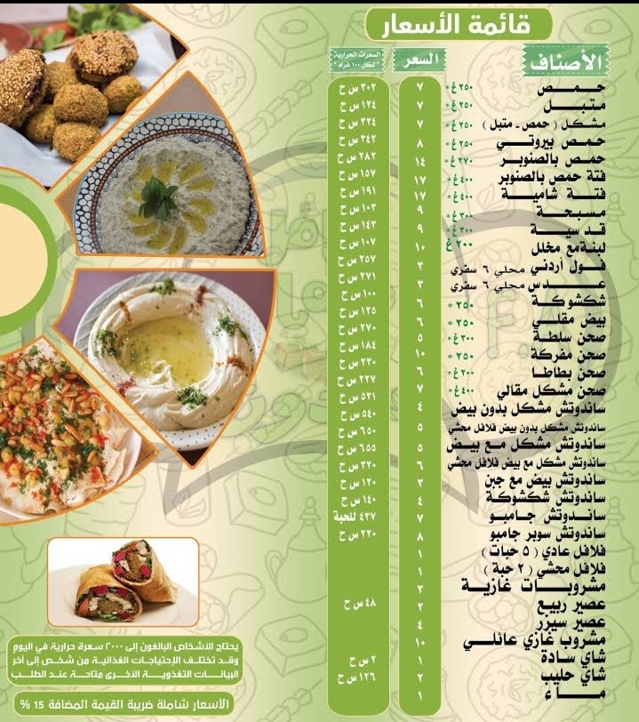 مطعم فلافل عبدون في تبوك الأسعار المنيو الموقع كافيهات و مطاعم السعودية
