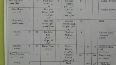 منيو مطعم الأخضر الباكستاني (الأسعار+ المنيو+ الموقع)